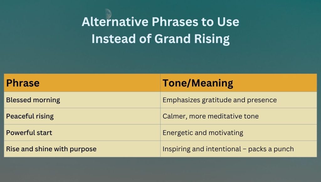 Alternative Phrases to Use Instead of Grand Rising
