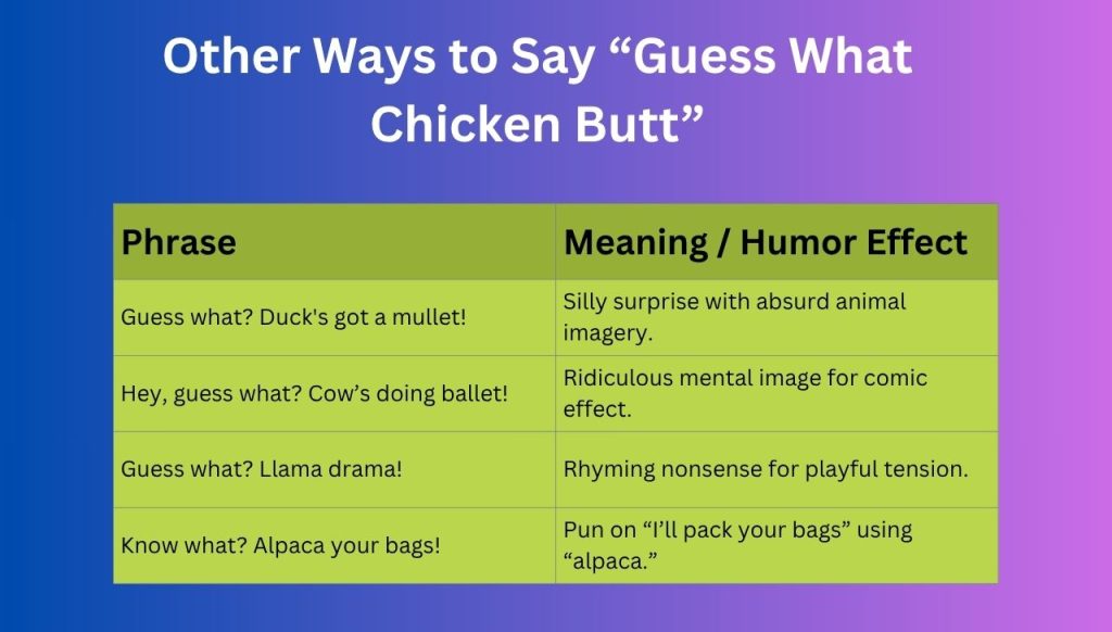Other Ways to Say “Guess What Chicken Butt”