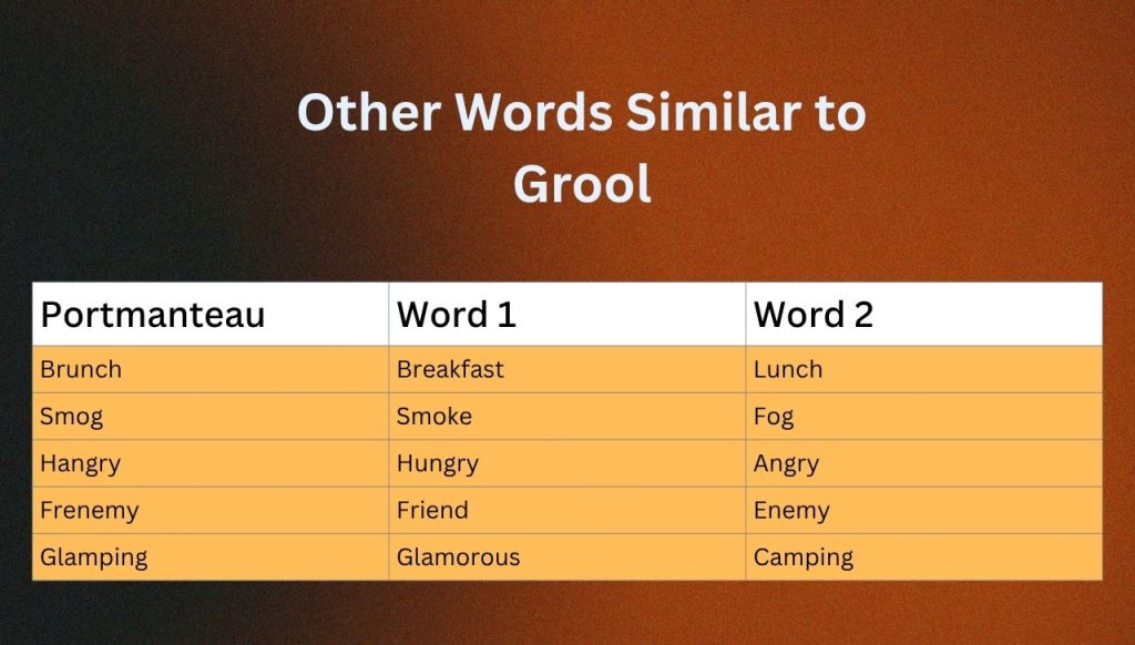 Other Words Similar to Grool
