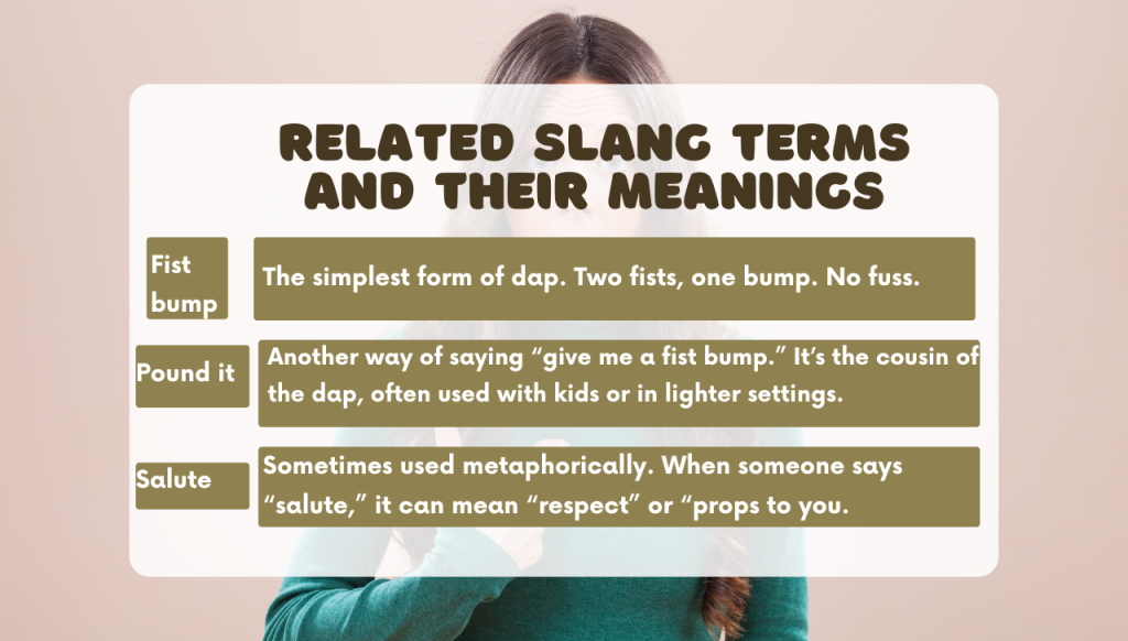 Related Slang Terms and Their Meanings