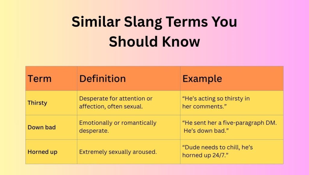 Similar Slang Terms You Should Know