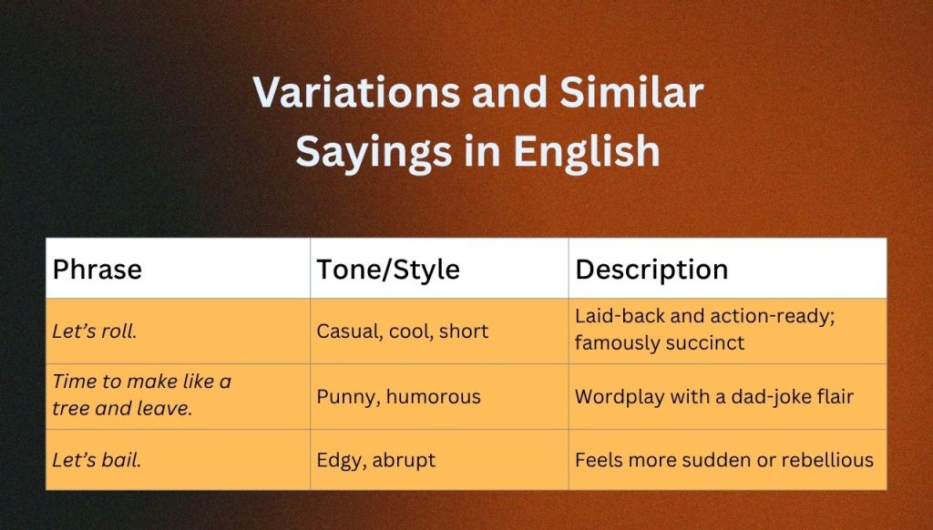 Variations and Similar Sayings in English