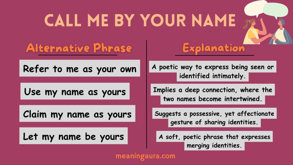 Alternative Phrases to Use Instead of "Call Me by Your Name"