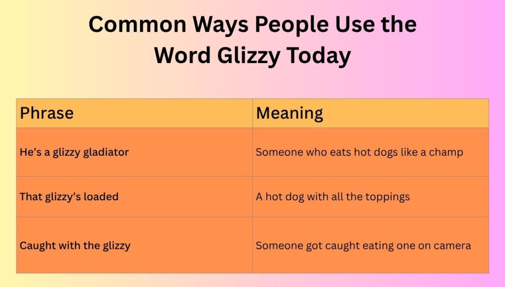 Common Ways People Use the Word Glizzy Today