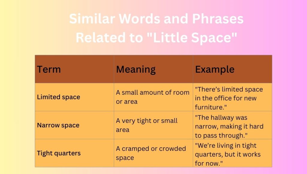 Similar Words and Phrases Related to Little Space