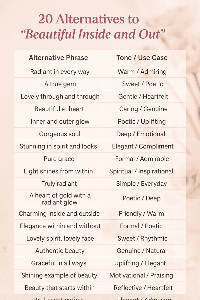 Alternatives to Beautiful Inside and Out